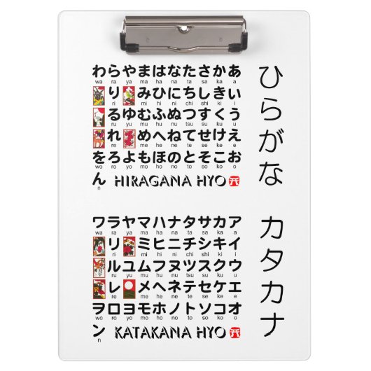 Japanischer Hiragana- und Katakana-Tisch (Hanafuda Klemmbrett (Vorderseite)