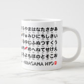 Japanischer Hiragana- und Katakana-Tisch (Sushi) Jumbo-Tasse (Rechts)