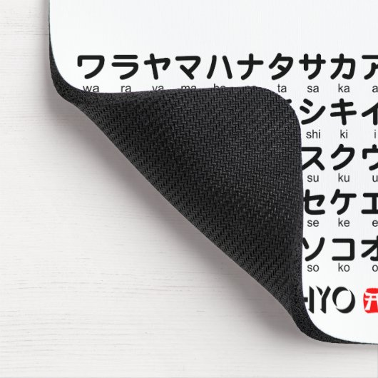 Japanischer Hiragana- und Katakana-Tisch (Sushi) Mousepad (Ecke)