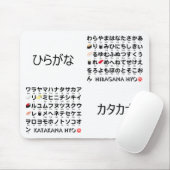 Japanischer Hiragana- und Katakana-Tisch (Sushi) Mousepad (Mit Mouse)