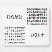 Japanischer Hiragana- und Katakana-Tisch (Sushi) Mousepad (Vorne)