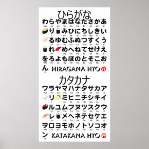 Japanischer Hiragana- und Katakana-Tisch (Sushi) Poster
