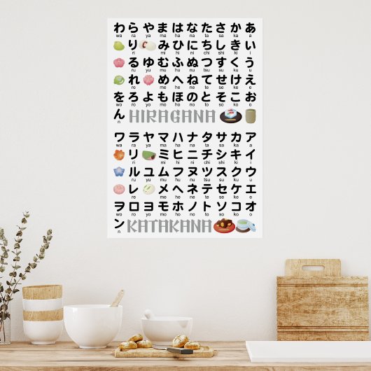 Japanischer Hiragana- und Katakana-Tisch (Wagashi) Poster (Küche)