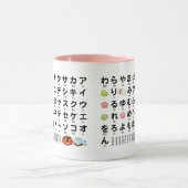 Japanischer Hiragana- und Katakana-Tisch (Wagashi) Tasse (Zentrum)