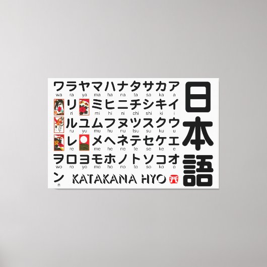 Japanischer Katakana-Tisch (Hanafuda) Leinwanddruck (Vorderseite)