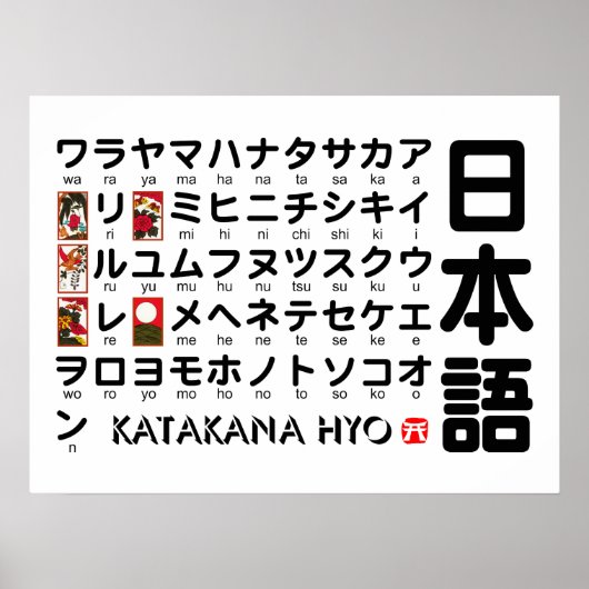 Japanischer Katakana-Tisch (Hanafuda) Poster (Vorne)