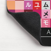 Japanischer Katakana-Tisch Mousepad (Ecke)