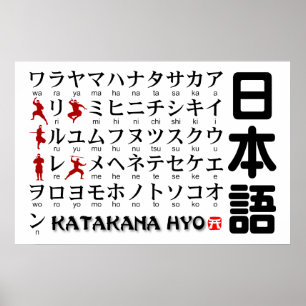 Japanischer Katakana-Tisch (Ninja) Poster