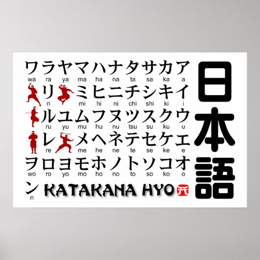Japanischer Katakana-Tisch (Ninja) Poster (Vorne)