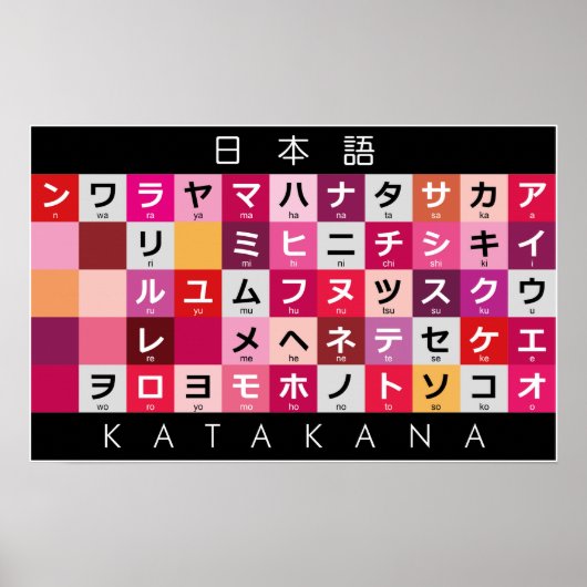 Japanischer Katakana-Tisch Poster (Vorne)
