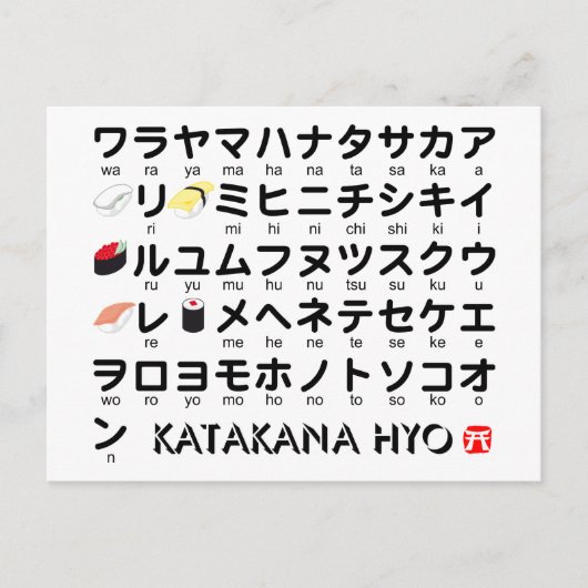 Japanischer Katakana-Tisch (Sushi) Postkarte (Vorderseite)
