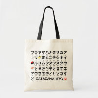 Japanischer Katakana-Tisch (Sushi)