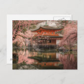 Japanischer Teich und Kirschblüte Postkarte (Vorne/Hinten)