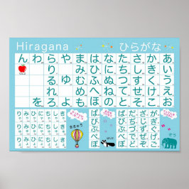 Japanisches Alphabet (Hiragana) Poster