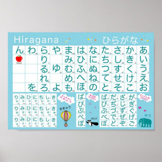 Japanisches Alphabet (Hiragana) Poster