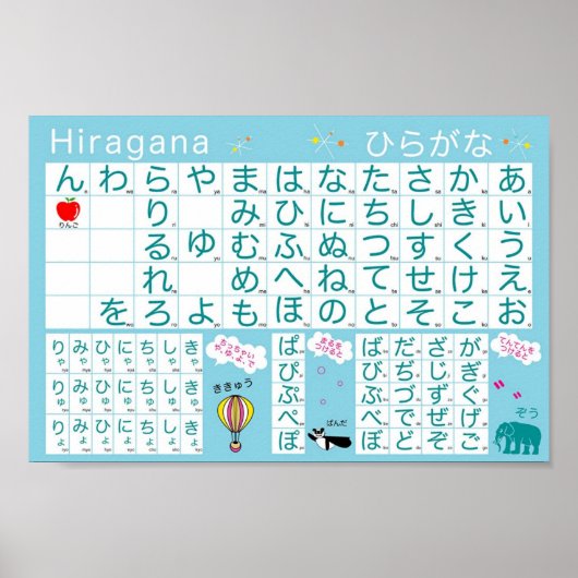 Japanisches Alphabet (Hiragana) Poster (Vorne)