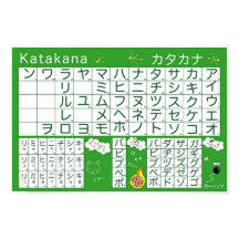 Japanisches Alphabet (Katakana) Poster