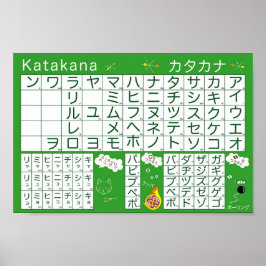 Japanisches Alphabet (Katakana) Poster