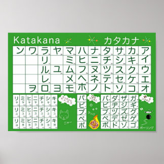 Japanisches Alphabet (Katakana) Poster
