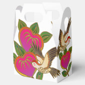 japanisches Druckdesign - Kimono-Muster Geschenkschachtel (Geöffnet)