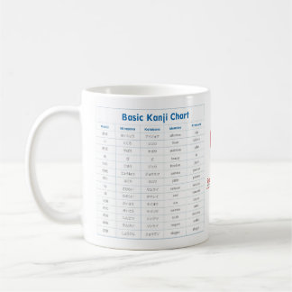 Japanisches Farb-u. des Kanji-(Zuneigung) Diagramm Kaffeetasse