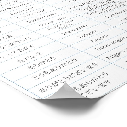 Japanisches Grußposter B Poster (Ecke)