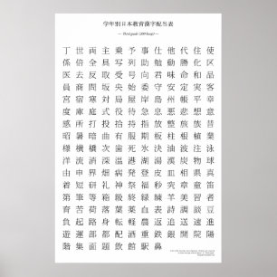 Japanisches Kanji - Dritte Klasse Poster