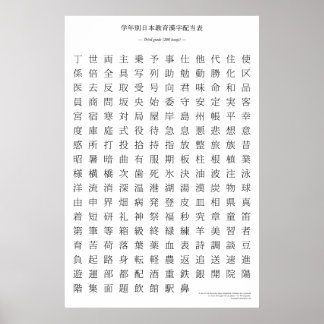 Japanisches Kanji - Dritte Klasse Poster