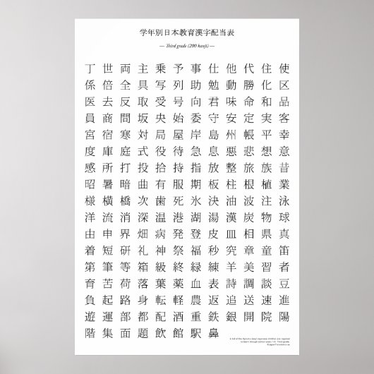 Japanisches Kanji - Dritte Klasse Poster (Vorne)