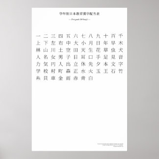 Japanisches Kanji - Erste Klasse Poster