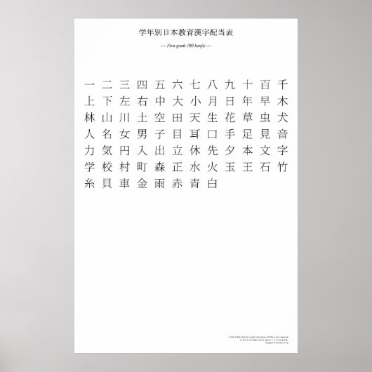 Japanisches Kanji - Erste Klasse Poster (Vorne)