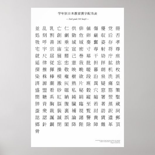 Japanisches Kanji - Sechste Klasse Poster (Vorne)