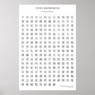 Japanisches Kanji - Vierte Klasse Poster