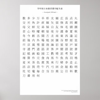 Japanisches Kanji - zweite Klasse Poster