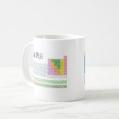 Japanisches Periodensystem Kaffeetasse (Vorderseite Links)