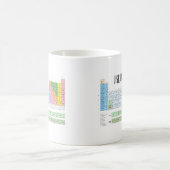 Japanisches Periodensystem Kaffeetasse (Mittel)