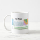 Japanisches Periodensystem Kaffeetasse (Links)