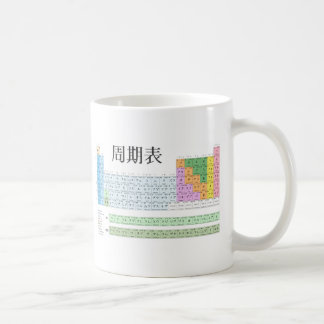 Japanisches Periodensystem Kaffeetasse