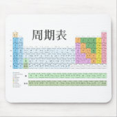 Japanisches Periodensystem Mousepad (Vorne)