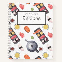 Japanisches Sushi Nigiri Musterbeispiel Rezept Buc