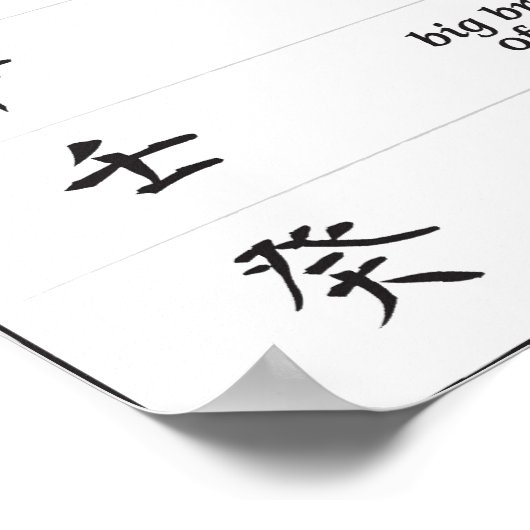 Japanisches Zodiac 10 Symbole Poster (Ecke)