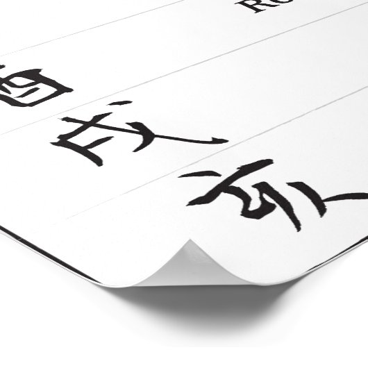 Japanisches Zodiac 12 Symbole Poster (Ecke)