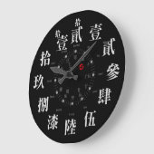 Japans altes Kanji [schwarzes Gesicht] Große Wanduhr (Winkel)