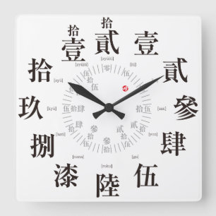 Japans altes Kanji [weißes Gesicht] Quadratische Wanduhr