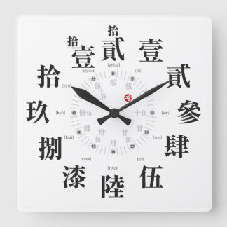 Japans altes Kanji [weißes Gesicht] Quadratische Wanduhr