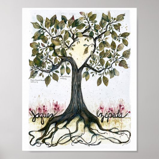 Jaquez/Zepeda Family Wiedersehen 2025 Poster (Vorne)