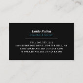 Jar Candle, Candle & Soap Maker Visitenkarte (Rückseite)