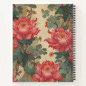 Jardín de Ensueño Notizblock (Rückseite)