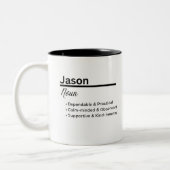 Jason Name Definition Mug | Personalized Boy Name  Zweifarbige Tasse (Links)