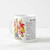 Jauregui, der Ursprung, die Bedeutung und das Kaffeetasse (Vorderseite Links)
